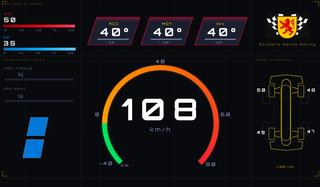 HMI steering-wheel display